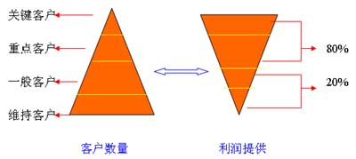 ͻѵйӪ